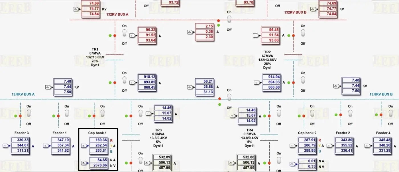SLD Capacitors Bank Branch Failure EEEB