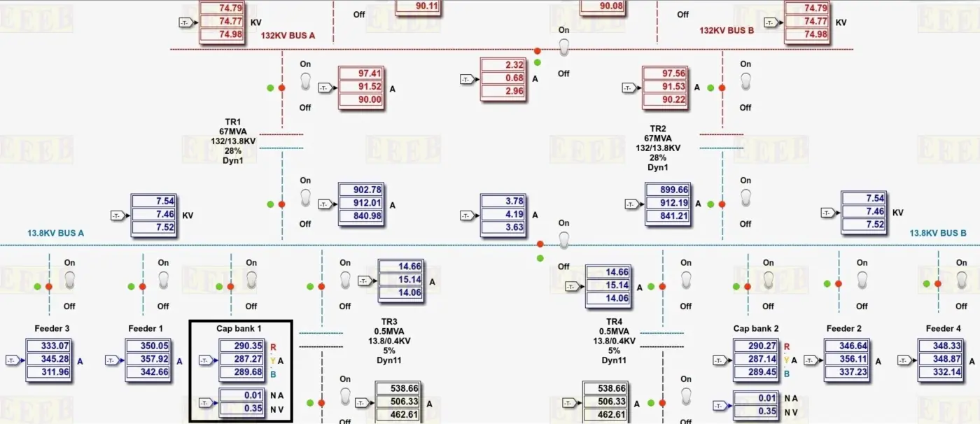 SLD Healthy Capacitors Bank EEEB
